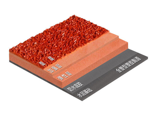 全塑型自結紋塑膠跑道